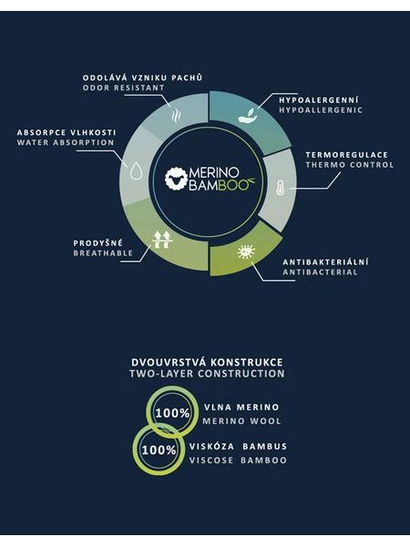 Dámské černé triko Merino se zipem a dlouhým rukávem 88015P