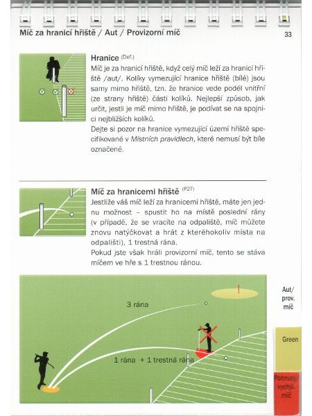 Pravidla golfu - praktická příručka
