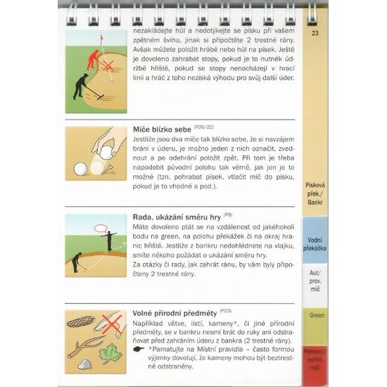 Pravidla golfu - praktická příručka