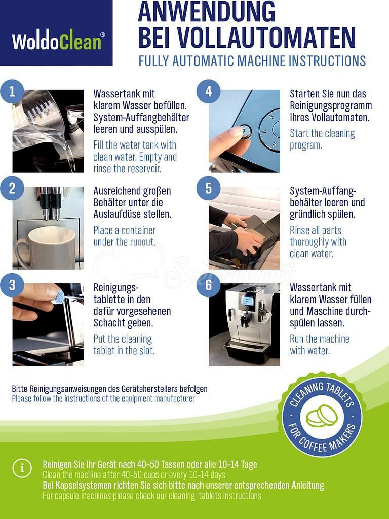 World of Confectioners - Coffee machine cleaning tablets 2in1