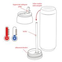 FÉM TERMOSZ VILÁG 0,5 L