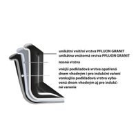 GRANDE FRYING PAN WITH NON-STICK SURFACE 28 CM + GLASS LID