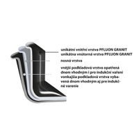 GRANDE EDÉNY 32 CM ÜVEGFEDŐVEL