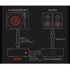 Fosi Audio BOX X5