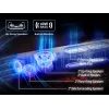 OXS Thunder pro+