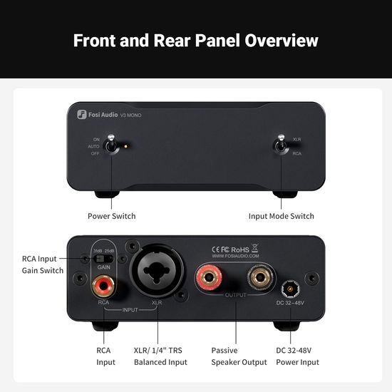 Fosi Audio V3 Mono-48V (2 Pack) (rozbaleno)