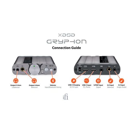 iFi xDSD Gryphon