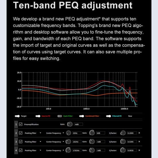 Topping D50 III - stříbrná (rozbaleno)