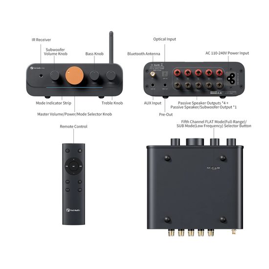 Fosi Audio HT4S (rozbaleno)