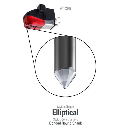 Audio-Technica AT-XP5