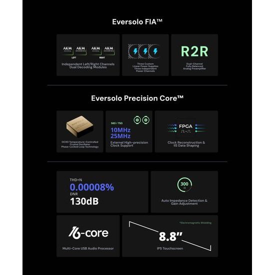 Eversolo DAC-Z10 (rozbaleno)