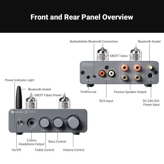Fosi Audio T20X MKII