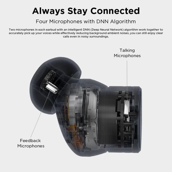 1More PistonBuds Pro - bílá (rozbaleno)