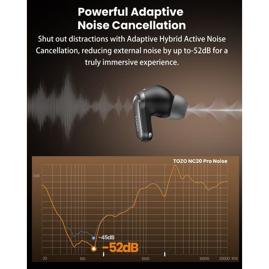 TOZO Aerosound6 Pro - čierna