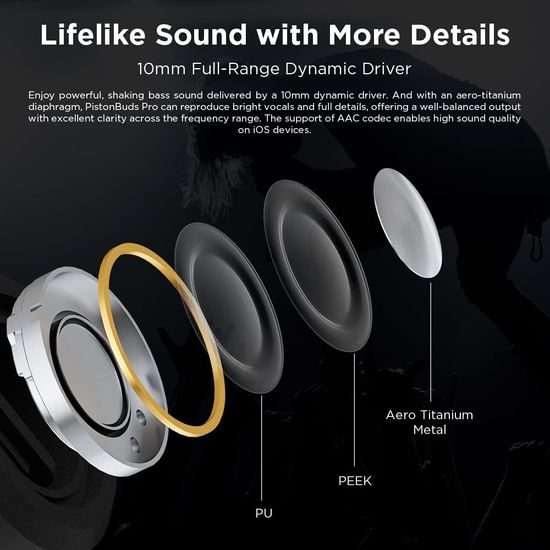 1More PistonBuds Pro - bílá (rozbaleno)