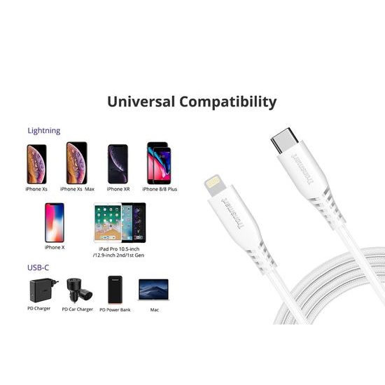 Tronsmart kabel USB-C na Lightning