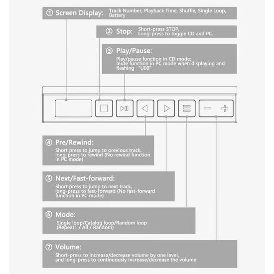 Moondrop Discdream 2 Ultra