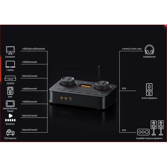 Fosi Audio K7 (rozbaleno)