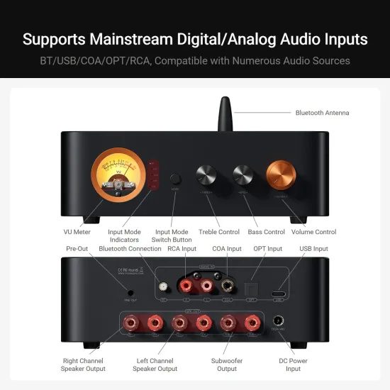 Fosi Audio MC351 (rozbaleno)