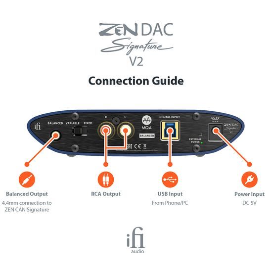 iFi ZEN DAC Signature V2