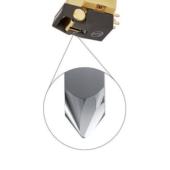 Audio-Technica AT-VM750xSH/H