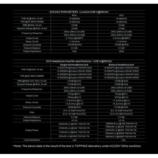 Topping DX9 - černá (používáno)