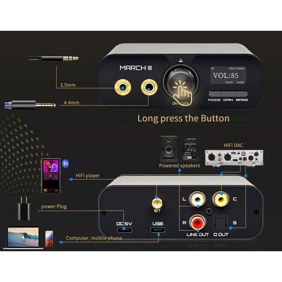 TempoTec March III M3 (rozbaleno)