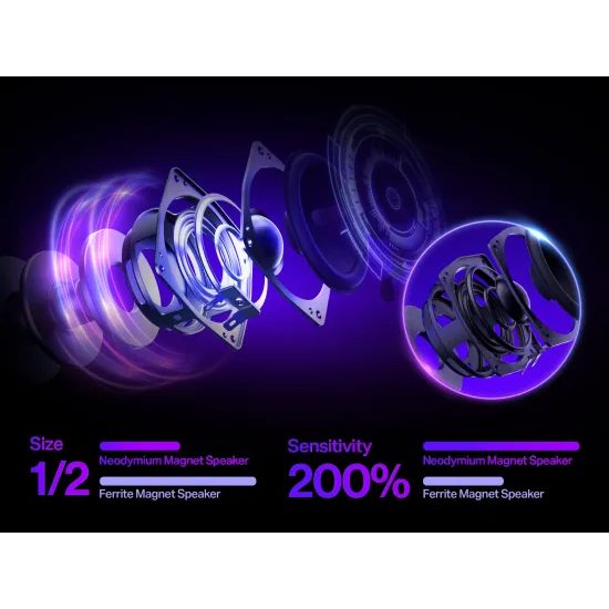 OXS Thunder pro+