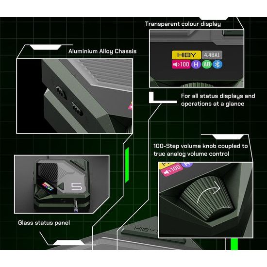 HiBy FD5 (rozbaleno)