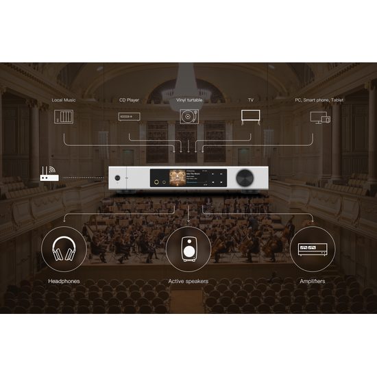 Matrix Audio element X2