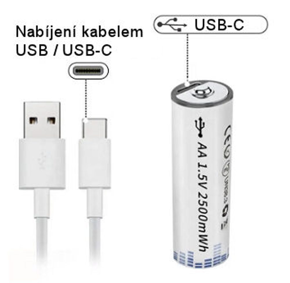 Popron.cz USB baterie nabíjecí 1.5V AA 2500mWh