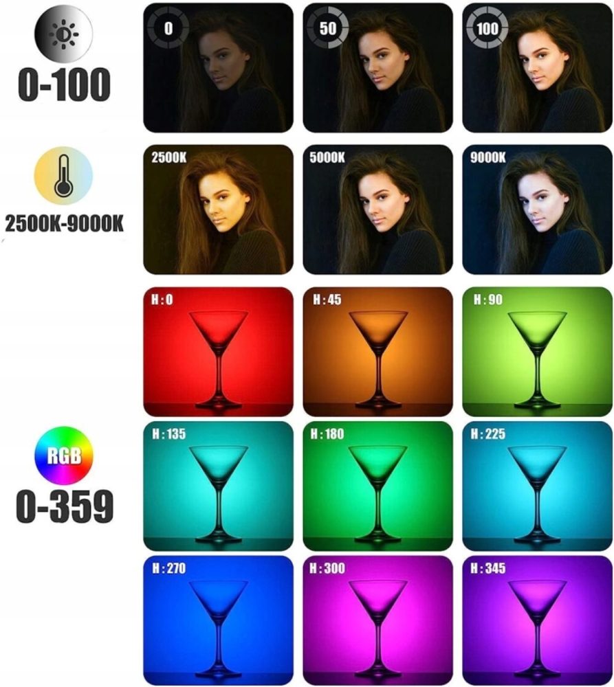 Profesionální fotografické LED světlo - 360 barev, 20 režimů