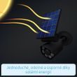 Panta Safe Light Solar - Silné slnečné svetlo pre väčšiu bezpečnosť