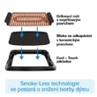 Livington Smokeless Grill  Interiérový gril Deluxe
