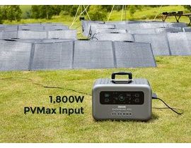 Zendure solární panel 200W