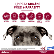 ADVANTIX SPOT ON PRO PSY DO 4KG (0,4ML) - ANTIPARAZITIKA