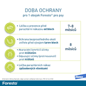 FORESTO OBOJEK PRO PSY NAD 8KG 1KS - 70 CM - ANTIPARAZITIKA