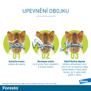 FORESTO OBOJEK PRO PSY A KOČKY DO 8KG 1KS - 38CM - ANTIPARAZITIKA