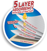 OUT! HYGIENICKÉ PODLOŽKY 100KS (PRO ÚTULEK VOŘÍŠKOV) - DARUJTE ÚTULKU VOŘÍŠKOV