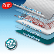 SIMPLE SOLUTION HYGIENICKÉ PODLOŽKY 30KS - HYGIENA