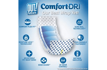 OUT! JEDNORÁZOVÉ PLENY PRO PSÍ SAMCE M/L