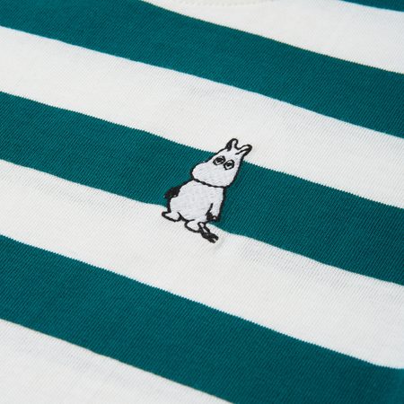REIMA TRIKO MOOMIN TUSSILAGO Dark Aqua 3
