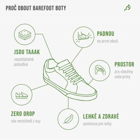 GROUNDIES ALL TERRAIN LOW 2.0 Blue | Barefoot outdoorové boty