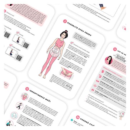 COREYOGA Cvičební karty Pánevní dno