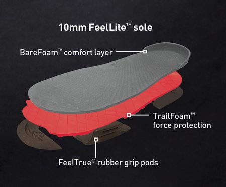 FeelLite sole