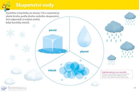 DĚTSKÁ KNIHA MONTESSORI OBJEVUJE SVĚT