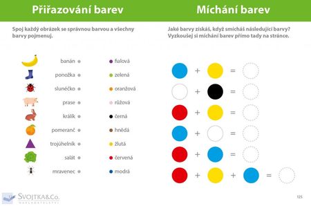 DĚTSKÁ KNIHA MONTESSORI PRVNÍ SLOVA