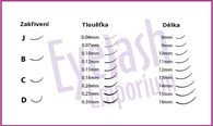 Sada barevných řas typ C, tloušťka 0,15mm - délka 10mm