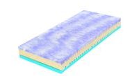Hybridní matrace Tropico KOLOS BIO ECOLOGY - výstavní kus