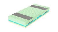 Ortopedická matrace Spirit Superior LATEX - výstavní kus
